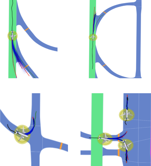 Raster SWIM Grid