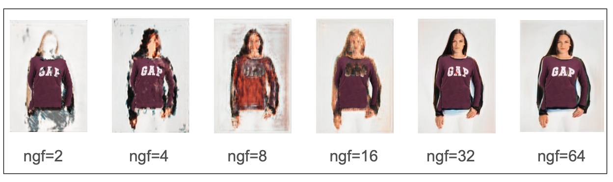 Distilled Gen Output (unseen)